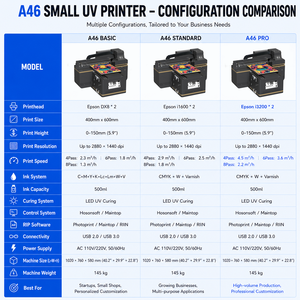 Industrial 4060 UV Flatbed Printer Size 3D Emboss Varnish Machine Dual I1600 Heads for Bottle Phone Case <b>Acrylic</b> Metal Wood Prof - Product Image 2