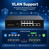 Switch PoE Watchdog de 8 Puertos Full Gigabit con Carcasa Metálica, QOS, VLAN y Salida de 120W para Conexión a Red