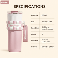 HOOMEY Gobelet isotherme sous vide en acier inoxydable 316 de grande capacité 670 ml avec couvercle à paille et ouverture directe, anti-fuite, pour café glacé