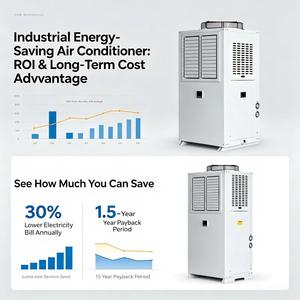 เครื่องปรับอากาศอุตสาหกรรม OEM กำลังไฟ 4.5KW/15354BTU ขายดี ให้ความเย็นทรงพลัง เหมาะสำหรับพื้นที่ขนาดใหญ่ สูง - Product Image 2