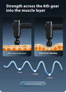 Mini Pistola de Masaje Deportiva de 6 Velocidades, Masajeador Muscular de Tejido Profundo con Vibración de Percusión para Fascia Corporal - Product Image 3