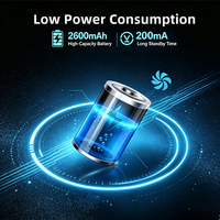 Escáner de Código de Barras Inalámbrico LONVILL USB 2.4G BT con Base de Detección Inteligente y Batería de 2600mAh para Tiendas
