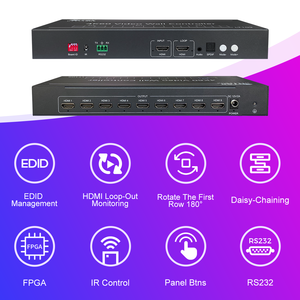 Combinateur vidéo 4K de qualité industrielle pour salle de contrôle, 9 sorties <span class=keywords><strong>HDMI</strong></span>, synchronisation audio 180° °   Fonction de rotation - Product Image 2
