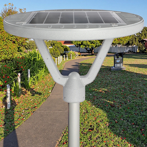 Luces Solares LED para Jardín, IP65, con Batería y Sistema de Iluminación Profesional para Exteriores, FL-TYD-NZ2 - Product Image 1