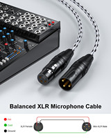 Usine en gros Nylon tressé micro câble XLR haute qualité 3 broches XLR mâle à XLR femelle Audio Microphone haut-parleur câbles Audio