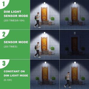 Luce <span class=keywords><strong>solare</strong></span> <span class=keywords><strong>giardino</strong></span> Clip Wireless portatile recinzione parete Garage Patio esterno 3 modalità di sicurezza senza fili faretto di sicurezza - Product Image 2