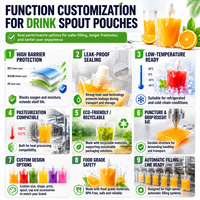 Sachets d'emballage en plastique personnalisés en forme de fruits, 250 ml, 500 ml, découpés sur mesure, sans BPA, de qualité alimentaire, avec bec verseur pour lait et jus, OEM