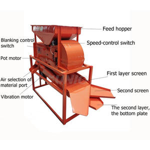 High Efficiency Hot Sale Winnowing Machine Cleaning Seeds Maize <b>Grain</b> Cleaner Machine With High Efficiency - Product Image 4