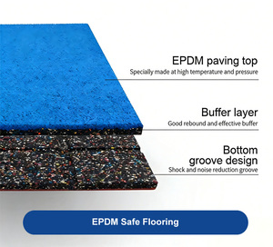 Baldosas de caucho EPDM ecológicas, certificadas ISO, suaves, antideslizantes, antienvejecimiento, inodoras, para suelos de seguridad en parques infantiles y escuelas. - Product Image 2