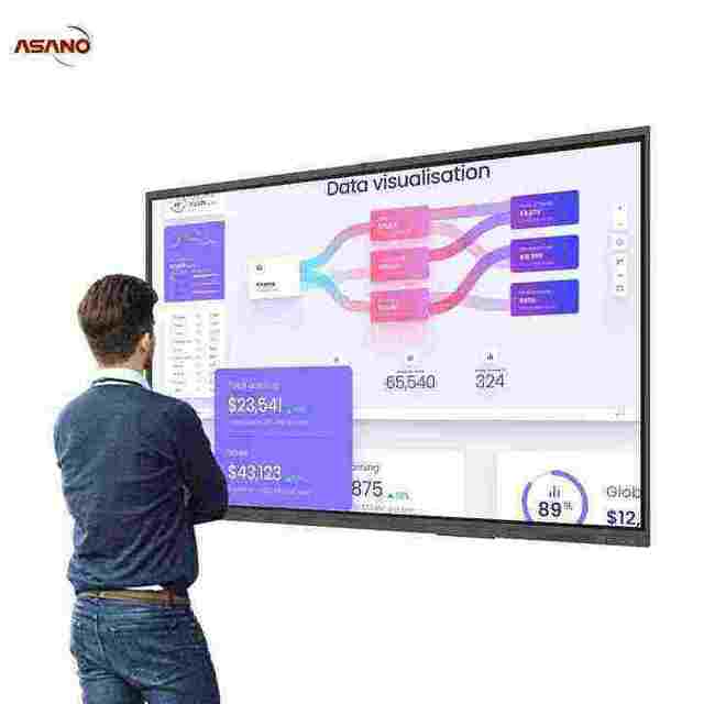 T-C255I Multifunctional Tempered Glass Screen Whiteboard 55 65 Inch Digital Advertising Board for Classroom Equipment