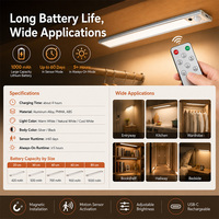 Lumière sous-armoire ultra-fine rechargeable à détecteur de mouvement, USB-C, magnétique, LED, télécommande, 3 couleurs, intensité réglable, CRI 95 élevé, interrupteur automatique