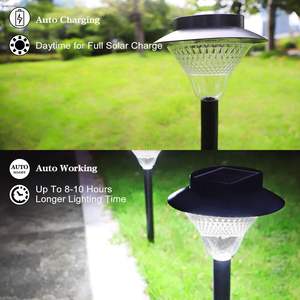 Lámpara Solar de Jardín con Estaca, Decorativa para Exteriores, Impermeable IP65, con Batería de Gran Capacidad, Venta al Por Mayor - Product Image 5