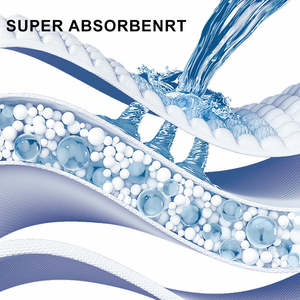 Nouveauté conçue vente chaude haute absorption Pet Supply couches pour chiens couches pour animaux de compagnie écologique chien pipi Pad - Product Image 3