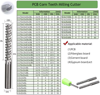Fraiseuse CNC 4*12*50 avec options de dents en carbure, fraise à maïs, ODM OEM disponible