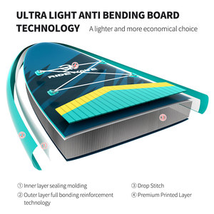 <span class=keywords><strong>Tabla</strong></span> de Paddle Surf Inflable Ridewave de 10.6 pies, <span class=keywords><strong>Tabla</strong></span> de Surf Multifuncional para Navegación, Kit de <span class=keywords><strong>Tabla</strong></span> de Paddle Surf - Product Image 3
