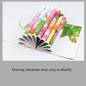 NKF-<span class=keywords><strong>kit</strong></span> de <span class=keywords><strong>bordado</strong></span> a mano para decoración de habitación, <span class=keywords><strong>punto</strong></span> de <span class=keywords><strong>cruz</strong></span>, lienzo, kits de <span class=keywords><strong>punto</strong></span> de <span class=keywords><strong>cruz</strong></span> - Product Image 3