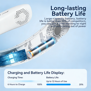 Ventilador de Cuello Manos Libres, Superventas de Verano, 2400mAh, Portátil, Recargable por USB, Enfriamiento de 360 Grados, Ventilador Personal - Product Image 5