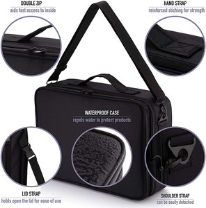 Thời trang lớn mỹ phẩm du lịch trường hợp màu đen PVC da với Dot mô hình dây kéo đóng cửa loại túi phong cách - Product Image 6