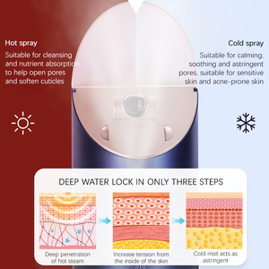 Professional <b>Hot</b> <b>Cold</b> Warm Multi-Mode Nano Ionic Facial Steamer with Deep Hydration for Household & Beauty Salon Use - Product Image 4