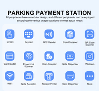 Borne de paiement pour parking extérieur étanche Terminal de point de vente Kiosque de paiement pour parking avec recycleur d'argent distributeur de pièces