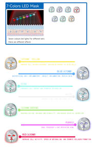 Portátil 8 en 1 <span class=keywords><strong>Hidro</strong></span> Dermoabrasión Agua Oxígeno Hydro Vacío Chorro de agua Peel Máquina de hidratación facial con máscara - Product Image 6