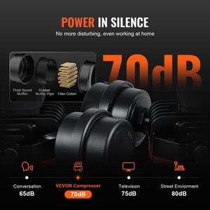 ปั๊มลมพิเศษ2.1แกลลอน900W 2.2 CFM @ 90PSI น้ำมันฟรี900W 2.2 CFM @ 90PSI 70 dB - Product Image 4