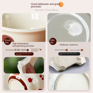 ชามข้าวเซรามิกเคลือบสีใต้เคลือบ ขนาด 4.5 นิ้ว ชามเล็กสำหรับใช้ในบ้าน ใช้กับไมโครเวฟได้ ลายการ์ตูนน่ารัก สไตล์สร้างสรรค์ ผลิตจากโรงงาน - Product Image 4