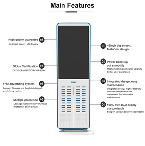 Station de recharge à 48 emplacements avec banque d'alimentation de 5000 mAh pour la location et le partage - Product Image 4