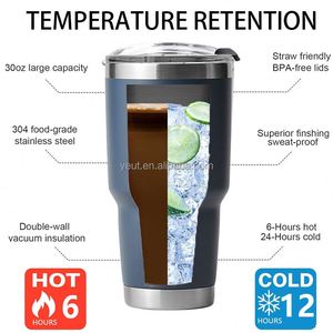 Custom Logo 20/30oz <b>Double</b>-<b>Wall</b> Stainless Steel Insulated Travel Tumbler BPA-Free Coffee Mug Magnetic Lid for Home Office Beer - Product Image 3