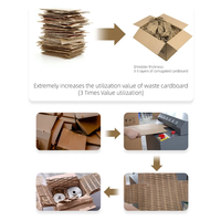 Boîte en carton industrielle pour matériaux d'emballage cellulaire Déchiqueteur de papier kraft en carton ondulé