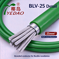 Fil électrique multibrin en aluminium isolé PVC vert BLV-25 25mm² pour câblage électrique industriel