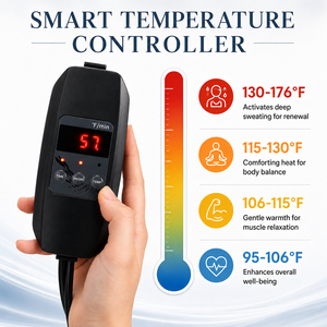 Manta de Sauna Eléctrica Cómoda Btws con Calentamiento Uniforme para Todo el Cuerpo y Diseño de Almacenamiento Portátil - Product Image 4