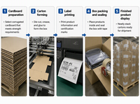 Produits en stock pour le nouveau module PLC série Q du Japon NZ2HK-IPS