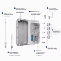 Passerelle LoRa solaire Net Join avec couverture 1KM, prise en charge de 200 nœuds, contrôleur central IP65, 1 emplacement pour carte SIM, Ethernet pour usage extérieur