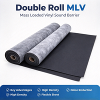 Feuille de barrière acoustique en vinyle massif WANER MLV - Prête à l'emploi à base d'eau, flexible, réduction du bruit pour les murs/sols/plafonds des pièces