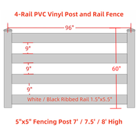 Panneaux en PVC blanc 3/4 rail, poteaux en PVC enduit, écologiques et durables pour clôtures de jardin, ranch, ferme, enclos, arènes, maisons et portails anti-UV