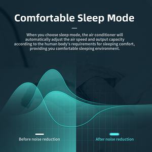 Système de climatisation <span class=keywords><strong>multi</strong></span>-<span class=keywords><strong>split</strong></span> VRF commercial Gree, économe en énergie, pour grands bureaux, hôtels et projets, climatisation centralisée, installation facile - Product Image 5