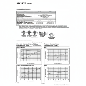 Régulateur de vide pneumatique SMC IRV10-LN07BG pièces pneumatiques - Product Image 1