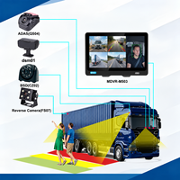 Özelleştirilebilir Yapay Zeka Akıllı Araç Kamerası Seti 5 Yönlü 1080P Kayıtlı Mobil DVR, Madencilik Ağır Hizmet Ekipmanları için 10.1 İnç IPS Monitörlü
