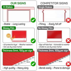 Panneau de signalisation routier à louer sur mesure avec support Panneaux double face en plastique ondulé à louer Panneau de cour avec piquet - Product Image 5