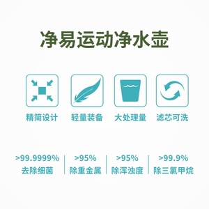 Purificateur d'eau portable Systen Outdoor 500 ml, bouteille filtrante manuelle pour le camping, la randonnée et les outils de survie - Product Image 4