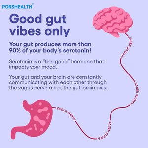 Fórmula Probiótica Personalizada ODM para Mujeres para el Bienestar Mental - Apoya el Equilibrio <span class=keywords><strong>Emocional</strong></span>, la Concentración y un Mejor Sueño 10-800 Mil Millones <span class=keywords><strong>de</strong></span> UFC/g - Product Image 3