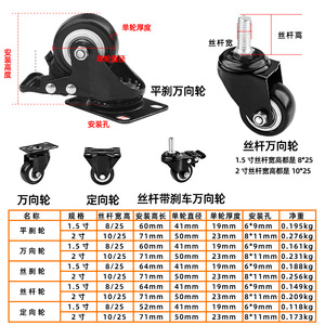 ล้ออุตสาหกรรม Tuosen ขนาด 1.5 นิ้ว แบบหมุนได้ พร้อมเบรก แบบเกลียวล็อค  หน้าสัมผัสที่มั่นคง - Product Image 2