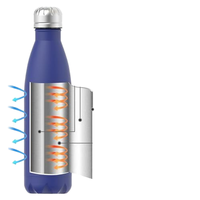 Frasco de vacío de doble pared de acero inoxidable de grado alimenticio Madou, capacidad de 500ml, termo en forma de Cola, botella de agua en blanco para sublimación