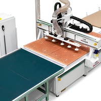 HAUSSER HSR2128A Mesin Router CNC Otomatis untuk Pemuatan dan Pembongkaran