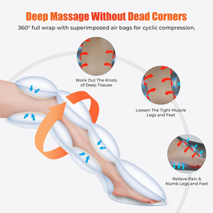 2022 Air Compression Fat Burner <span class=keywords><strong>Slim</strong></span> <span class=keywords><strong>Leg</strong></span> <span class=keywords><strong>Roll</strong></span> Relax Masseur Multiple Gears Foot & Arm <span class=keywords><strong>Massager</strong></span> - Product Image 4