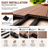 Planches de terrasse en WPC pour extérieur, imperméables, en composite, pour usage commercial et résidentiel