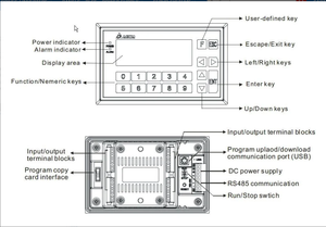 Écran tactile HMI série TP TP04P-16TP1R TP04P-32TP1R TP04P-32TP1T TP04P-22XA1T TP04P-21EX1T TP04P-16TP1T TP04P-22XA1R TP04 - Product Image 1