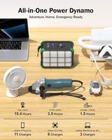 Générateur d'énergie portable 150Wh PD65W à charge rapide, chargement sans fil, batterie lithium-ion, manivelle, lampe de camping d'urgence LED, MPPT Pure
