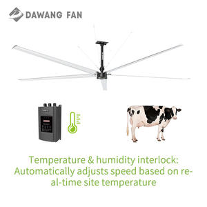 <span class=keywords><strong>Dawang</strong></span> 1,5kW 110V-440V PMSM Großer Industrieller Deckenventilator 24ft HVLS Luftgekühlter Ventilator mit Kernmotor-Komponente - Product Image 2